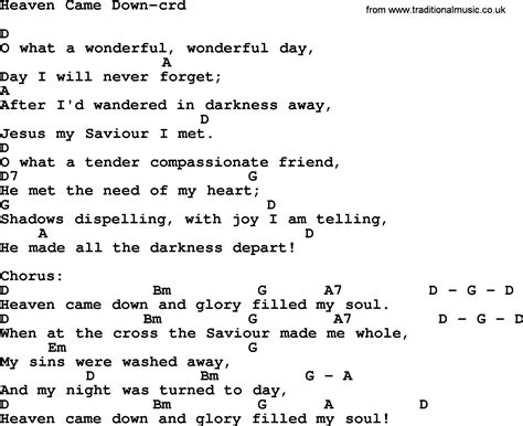 heaven came down chords|MISC PRAISE SONGS .
